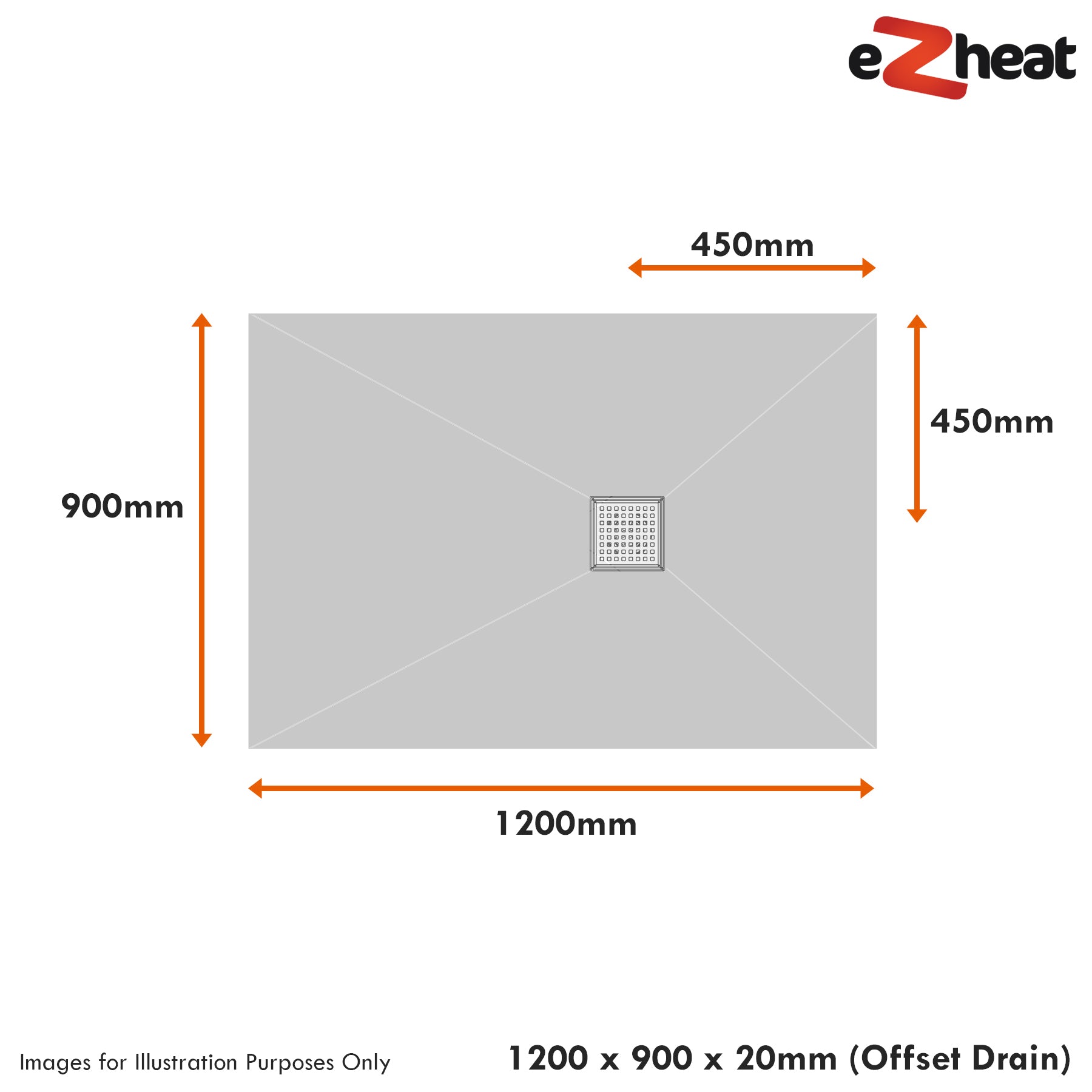 Wet Room Shower Tray Kits with Wetroom Waste - Choice of Grate - Various Sizes