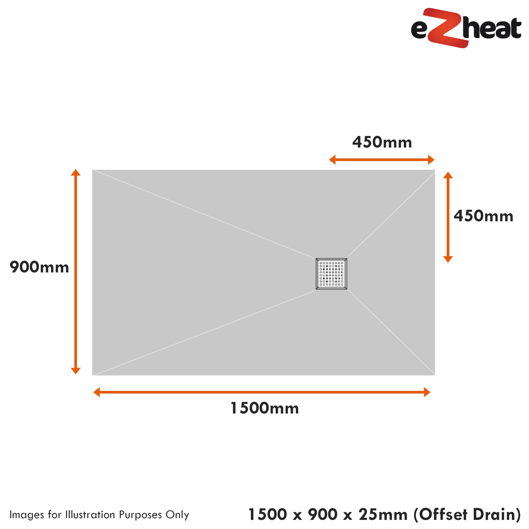 Wet Room Shower Tray Kits with Wetroom Waste - Choice of Grate - Various Sizes