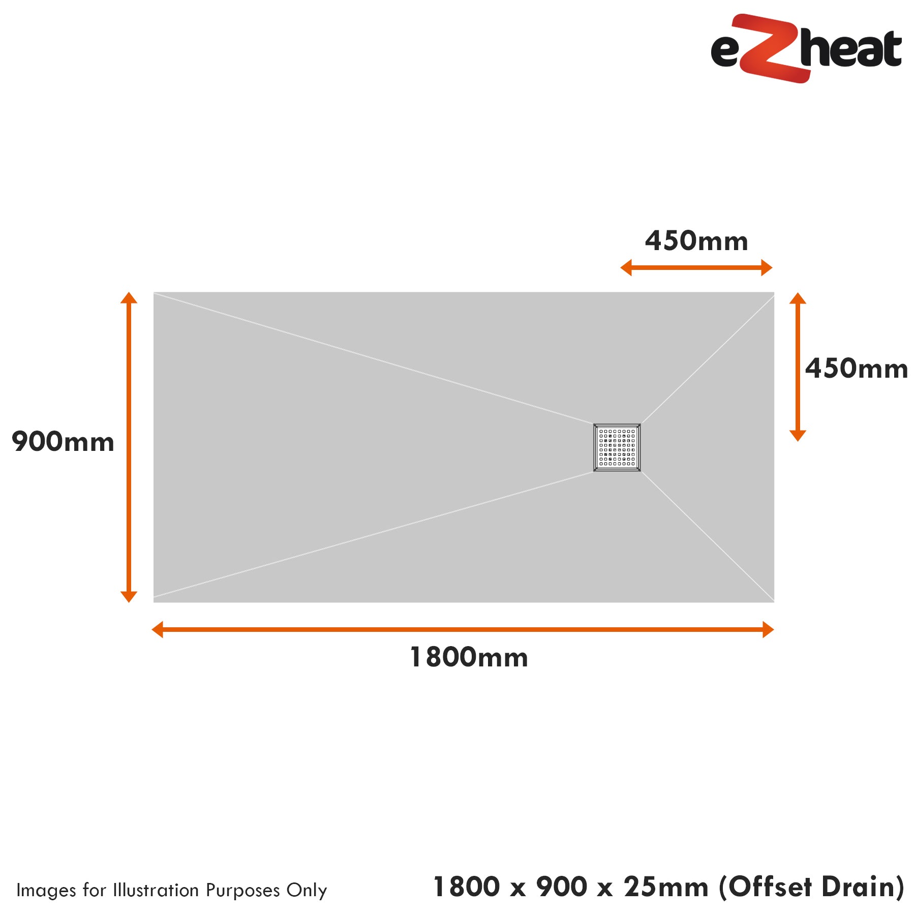 Wet Room Shower Tray Kits with Wetroom Waste - Choice of Grate - Various Sizes