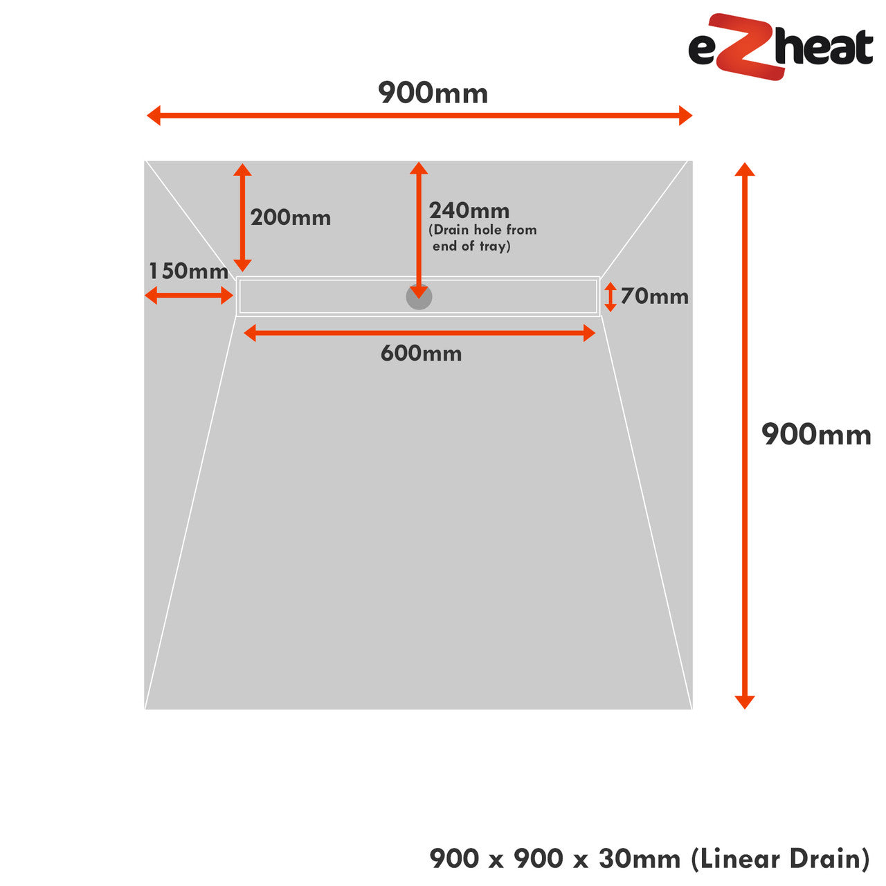900 x 900 x 30mm Linear Wetroom Shower Tray Kit with Drain & Choice of Grate