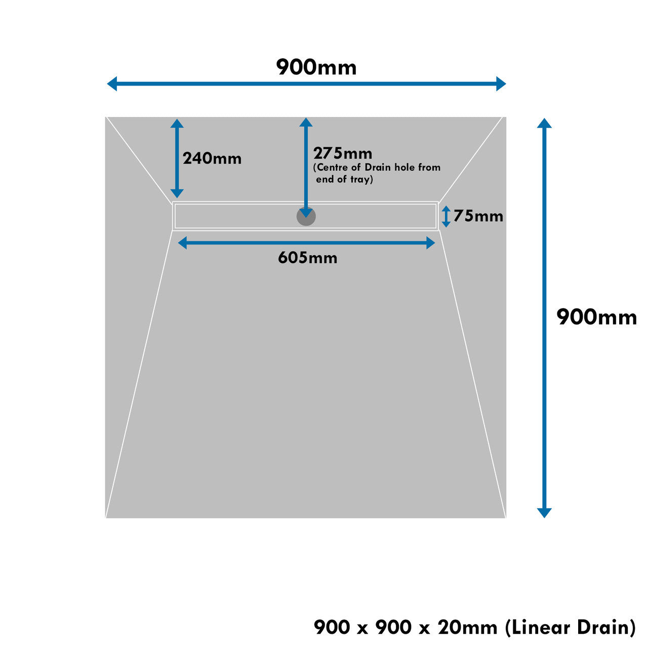 900 x 900 x 20mm Linear Wet Room Shower Trays - Sirra