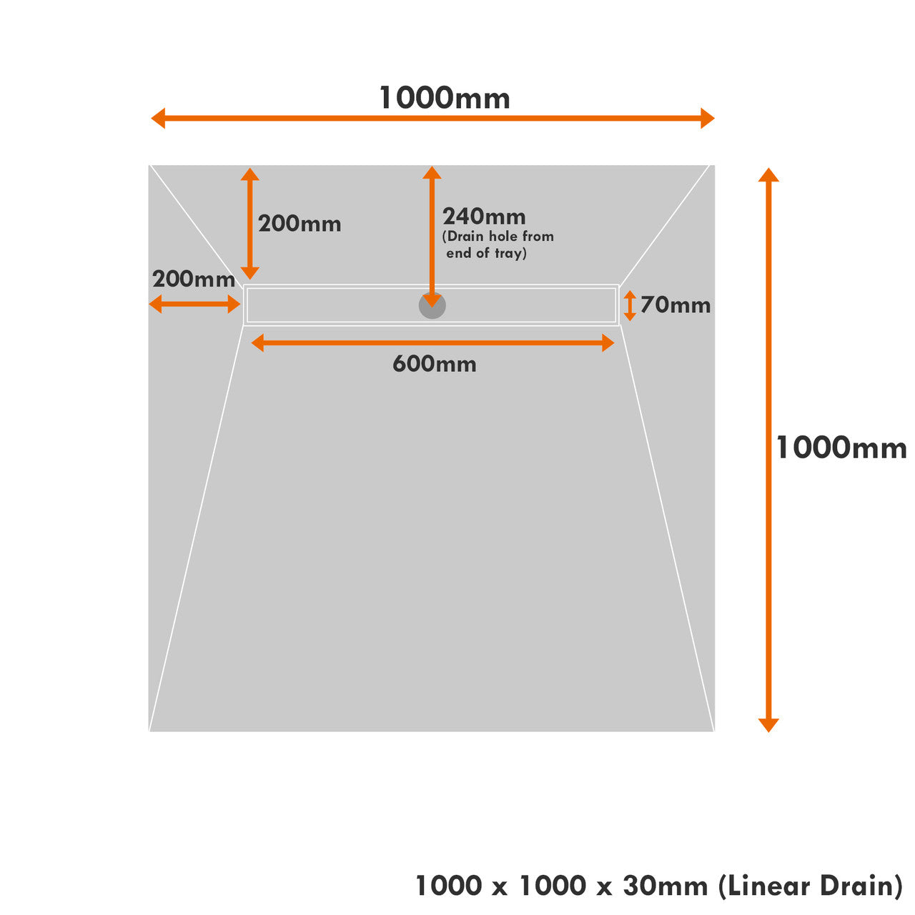 1000 x 1000 x 30mm Linear Wetroom Shower Tray Kit with Drain & Choice of Grate