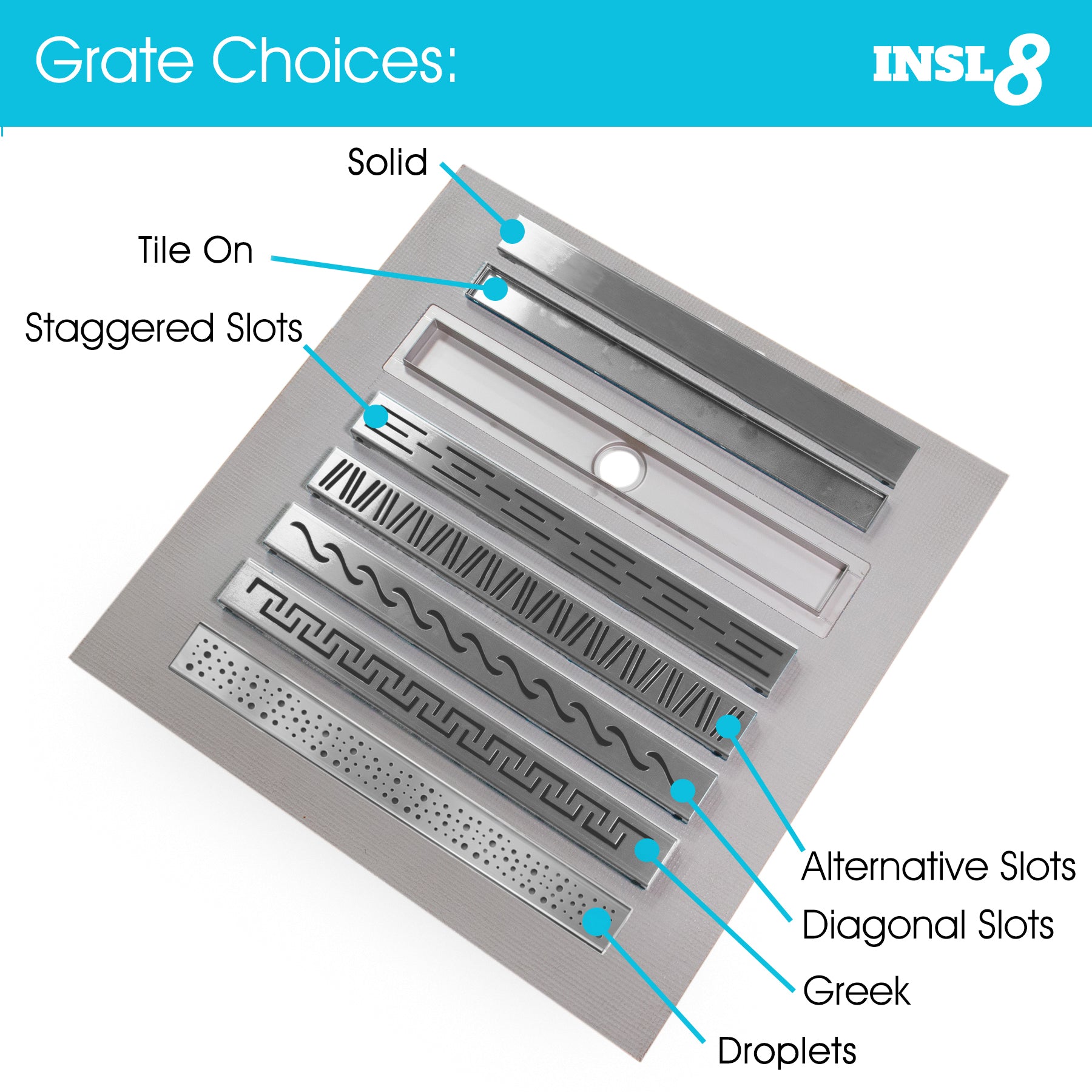 Linear Wetroom Shower Tray - Tile On With Waste and Choice of Grate Style XPS