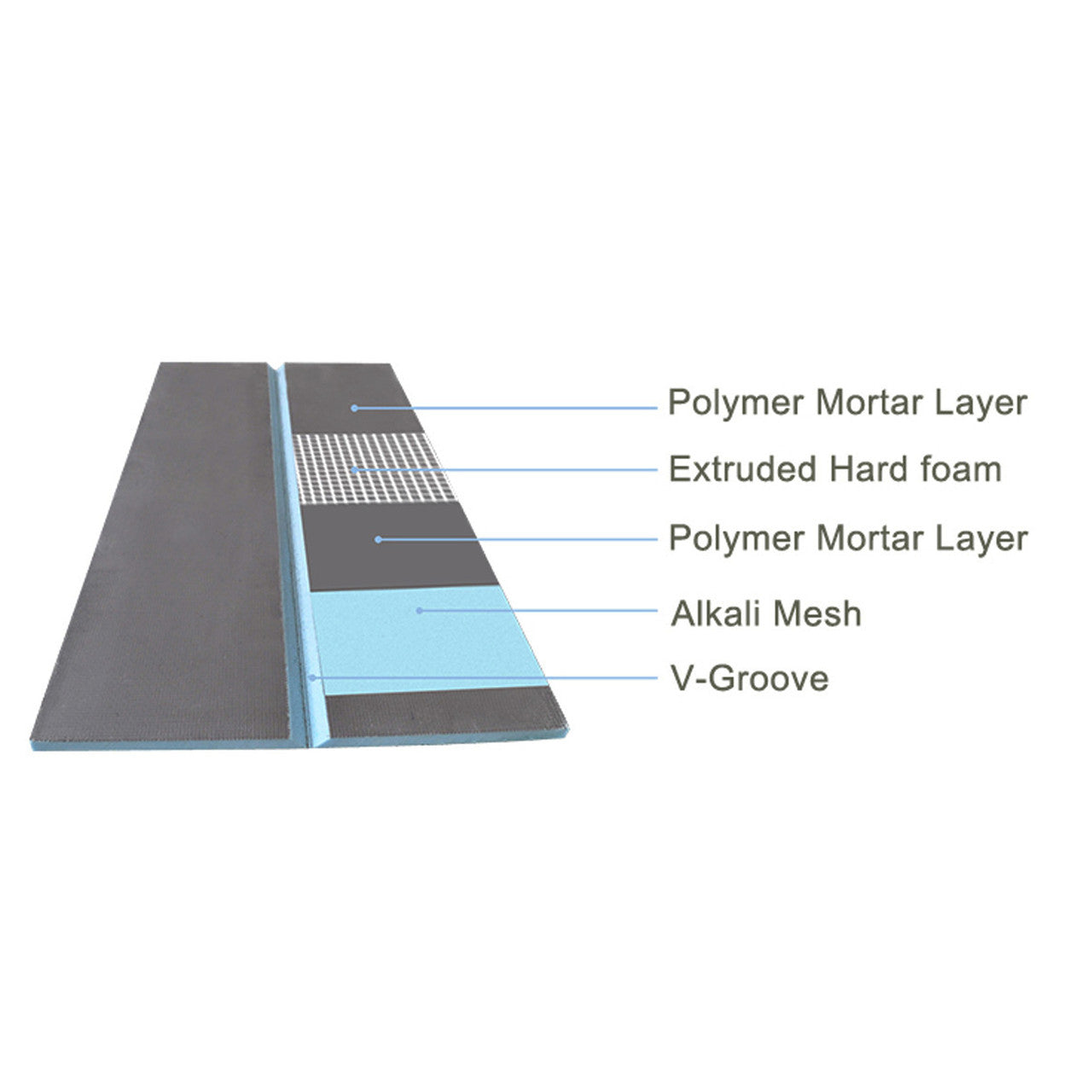 Ezheat Tileable Pipe Boxing (PipeBoxing)