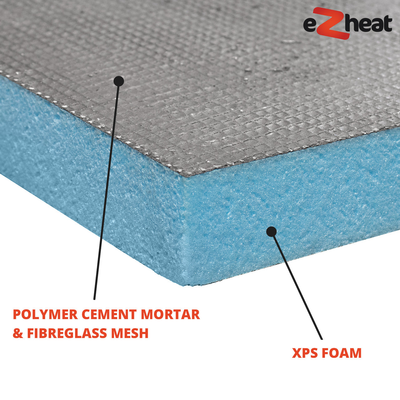 Tile Backer Insulation Boards - 1250 x 600 - All Thicknesses Available